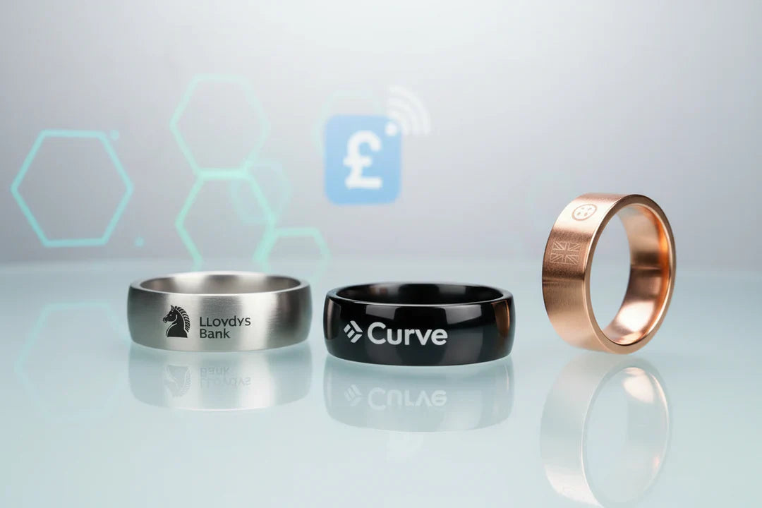 Lloyds Bank compra Curve: el efecto dominó de los wearables que el mercado aún no ha anticipado
